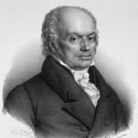 Franz Joseph Gall